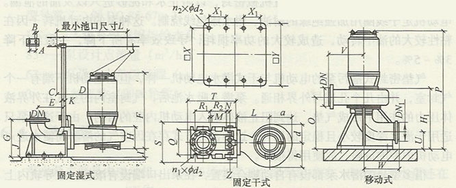 QXG型潜水给水泵外形及安装